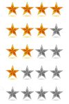 Gold Rating Stars